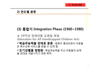 [아동임상심리] 학습장애(Learning Disabilities)-8