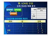 [환경경영] 전과정 평가(Life Cycle Assessment)-19