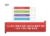 미디어 환경변화에 따른 뉴스보도의 변화 및 그에 따른 수용자의 변화-19