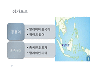 영어공용화 레포트-12