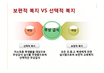[저널리즘] 언론의 무상급식 보도 분석 -조선일보, 경향신문 중심으로-4
