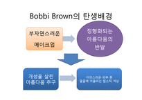 [광고학] Estee Lauder,Clinique, Bobbi Brown의 특징과 STP-6