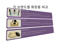 [광고학] Estee Lauder,Clinique, Bobbi Brown의 특징과 STP-19