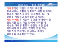 [스포츠시설경영론] 시설행정-6