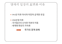 [현대미술] 차학경-7