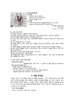 [아동간호학] 투약(PO,IM)-6