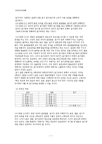 [한국언어규범론] 음운, 발음, 표기의 연계 교육의 중요성-7