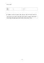 [한국언어규범론] 음운, 발음, 표기의 연계 교육의 중요성-13