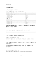 [한국언어규범론] 음운, 발음, 표기의 연계 교육의 중요성-14