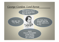 영문학이해의기초-12