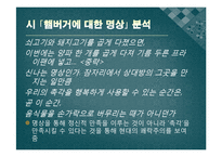[한국현대문학] 1980년대 후반 시와 포스트모더니즘 -햄버거와 압구정으로 대표되는 현대 사회에 대한 성찰-16