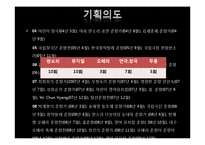 [고전문학 스토리텔링] 아트 서커스 뮤지컬 기획`열녀춘향수절가`-7