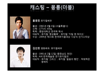 [고전문학 스토리텔링] 아트 서커스 뮤지컬 기획`열녀춘향수절가`-10