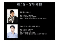 [고전문학 스토리텔링] 아트 서커스 뮤지컬 기획`열녀춘향수절가`-12