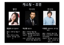 [고전문학 스토리텔링] 아트 서커스 뮤지컬 기획`열녀춘향수절가`-13