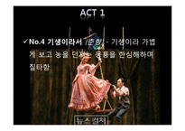 [고전문학 스토리텔링] 아트 서커스 뮤지컬 기획`열녀춘향수절가`-17