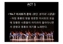 [고전문학 스토리텔링] 아트 서커스 뮤지컬 기획`열녀춘향수절가`-20