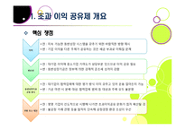 초과 이익 공유제, 무엇이 문제인가? - 초과이익공유제의 장단점에 따른 찬성, 반대 의견과 여론 및 나의 견해-7