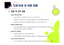 초과 이익 공유제, 무엇이 문제인가? - 초과이익공유제의 장단점에 따른 찬성, 반대 의견과 여론 및 나의 견해-17