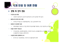 초과 이익 공유제, 무엇이 문제인가? - 초과이익공유제의 장단점에 따른 찬성, 반대 의견과 여론 및 나의 견해-18