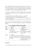 간호학특론4A)파슨스의환자역할에대하여만성질환자와급성환자비교사례분석하시오0k-8