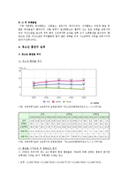 청소년흡연의 실태와 규제 정책, 흡연예방교육-3