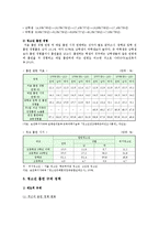 청소년흡연의 실태와 규제 정책, 흡연예방교육-4