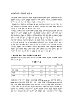 한국의빈곤계층실태와개선방안-3