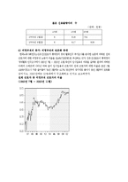 한국의빈곤계층실태와개선방안-6