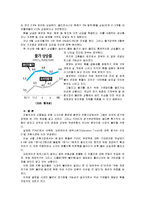 [뉴스취재와기사쓰기]시장이나 마트, 백화점 등에 가서 물건을 사거나 혹은 장보는 상황을 가정, 물가가 얼마나 올랐는지 등의 기사 작성-5