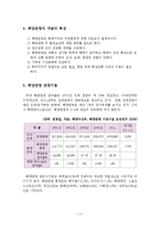 (관광개발)국내해양관광개발현황-4
