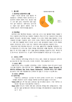 (리조트경영)대명비발디파크-7