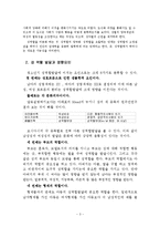 성차,성역할(청소년심리.상담)-3