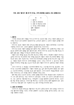 주제: 영화“올가미”를 본 후 역기능, 가족 문제점을 서술하고 개선 방향을 제시-1