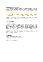 재무 및 회계관리_제일모직_재무분석-9