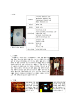 칵테일음료 및 실습_드래곤BAR에 대한 보고-3