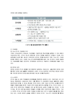 [윤리경영] STX 그룹의 윤리경영 분석-3