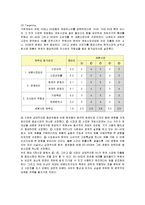 [마케팅] 닌텐도 Wii의 마케팅 전략 분석-10