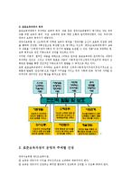 교과교육론3A)표준보육과정사회관계의사소통신체운동예술경험자연탐구기본생활0세∼1세보육계획안00-7
