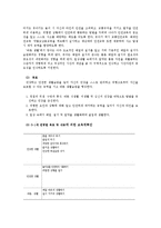교과교육론3A)표준보육과정사회관계의사소통신체운동예술경험자연탐구기본생활0세∼1세보육계획안00-11