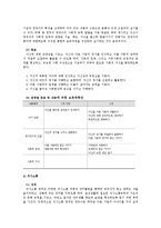 교과교육론3B)표준보육과정사회관계의사소통신체운동예술경험자연탐구기본생활영역2~3세보육계획안00-9