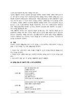 교과교육론3C)표준보육과정사회관계의사소통신체운동예술경험자연탐구기본생활영역4~5세보육계획안0-6