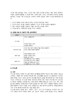 교과교육론3C)표준보육과정사회관계의사소통신체운동예술경험자연탐구기본생활영역4~5세보육계획안0-9