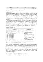 장애아동 복지 레포트-14