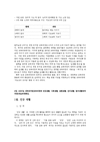 교과교육론3E)2007유치원교육과정건강생활사회생활표현생활언어생활탐구생활영역만5세보육계획안-8