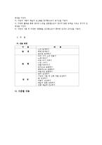 교과교육론3E)2007유치원교육과정건강생활사회생활표현생활언어생활탐구생활영역만5세보육계획안-16