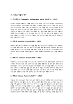 [바로크 미술]바로크 미술의 의미,특징, 바로크 미술의 특색,작가, 바로크 미술과 매너리즘,남자의 몸, 바로크 미술의 재평가 분석-4