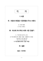 [경영학] 유럽시장과 기업진출환경-화장품, 향수 태평양화장품(아모레퍼시픽)의 유럽시장 진출기-2