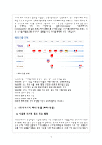 [경영학] 유럽시장과 기업진출환경-화장품, 향수 태평양화장품(아모레퍼시픽)의 유럽시장 진출기-13