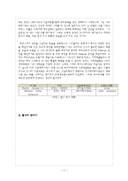 [경영학] 유럽시장과 기업진출환경-화장품, 향수 태평양화장품(아모레퍼시픽)의 유럽시장 진출기-17